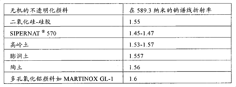 Figure G2007800510943D00391