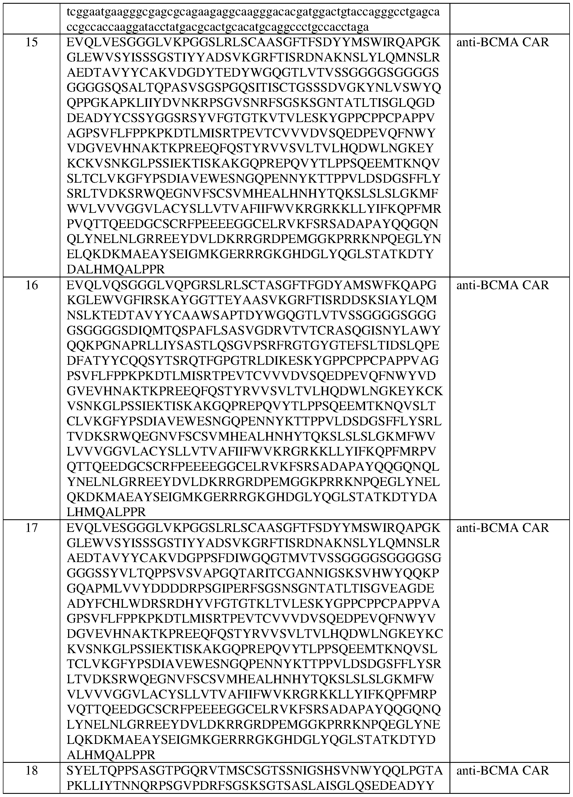 Figure imgf000255_0001