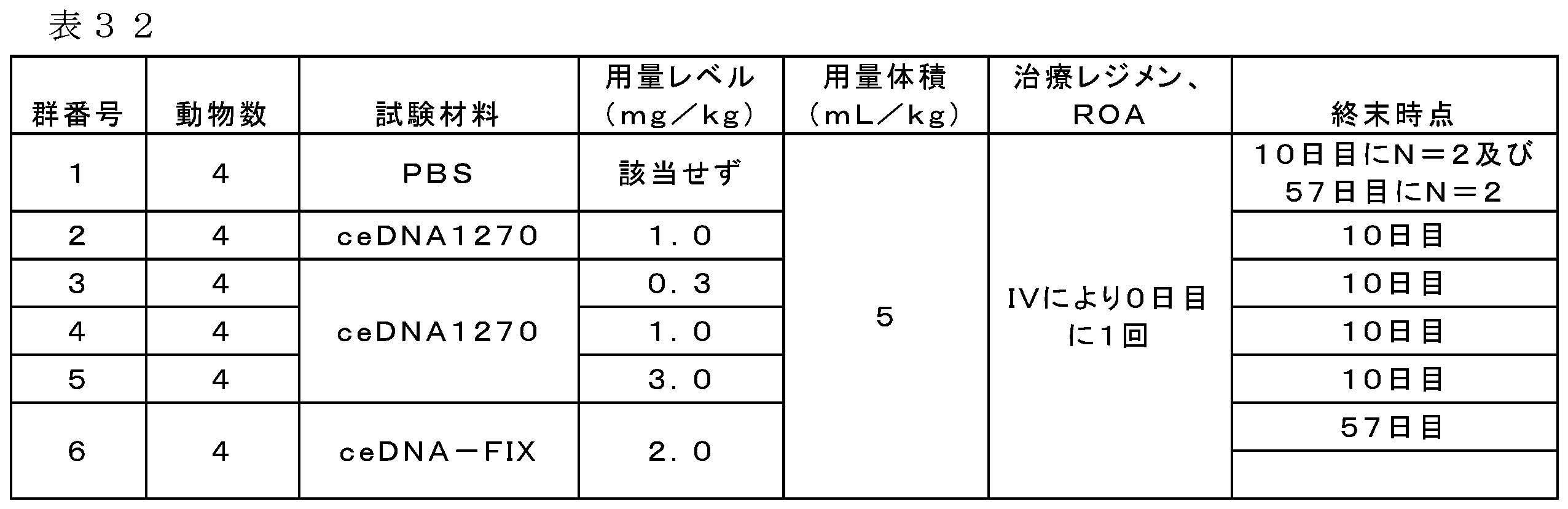 Figure 2023542132000053