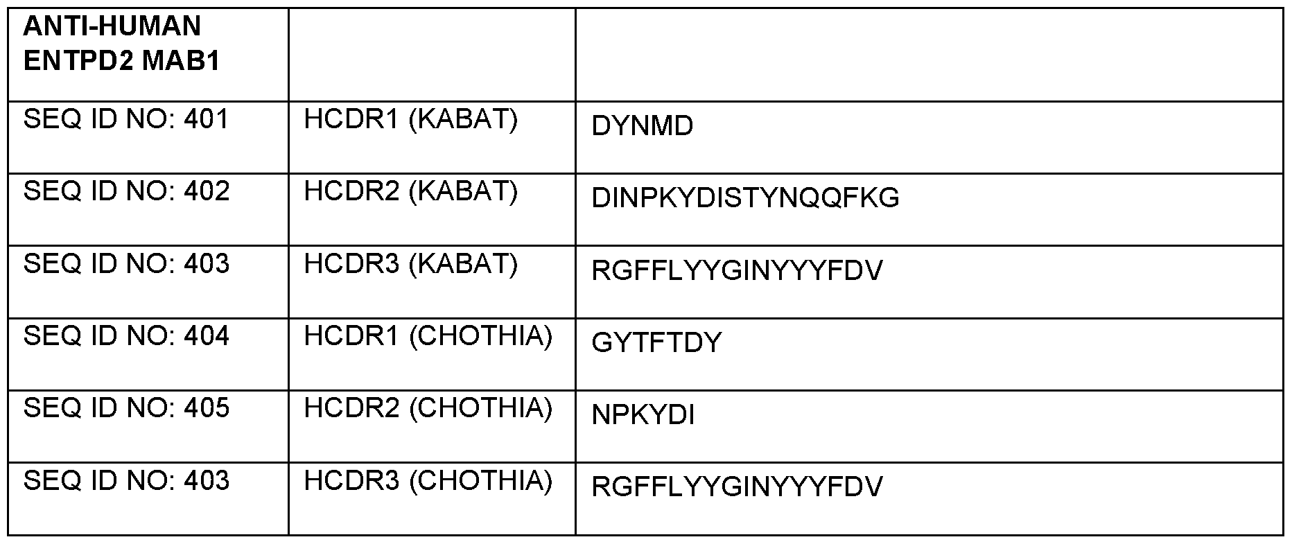Figure imgf000115_0001