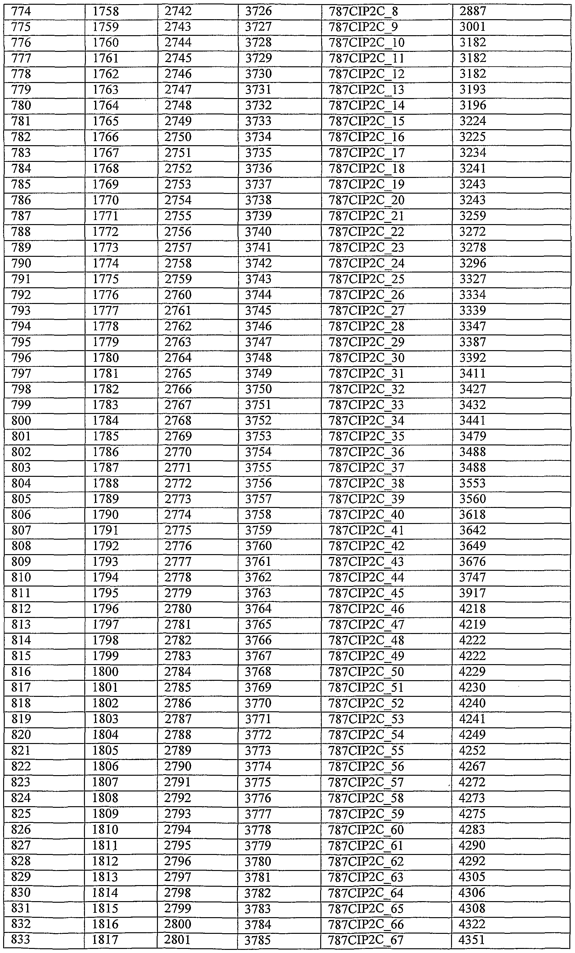 Figure imgf000211_0001