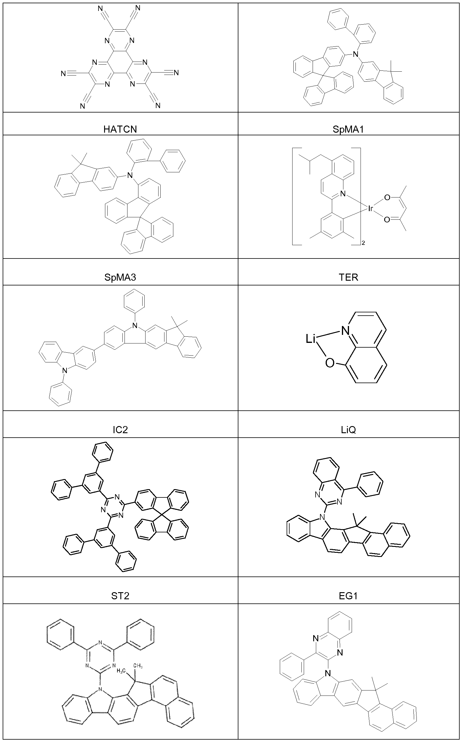 Figure imgf000102_0001