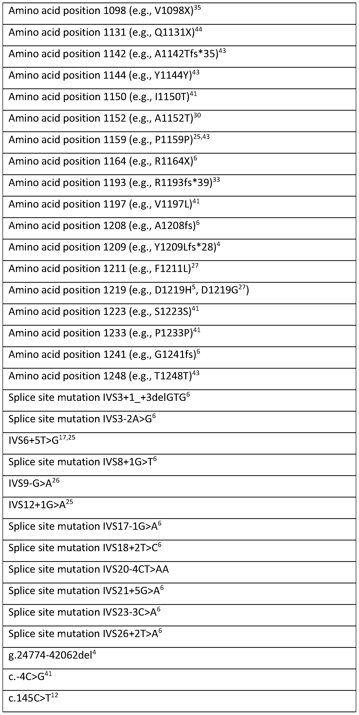 Figure imgf000025_0001