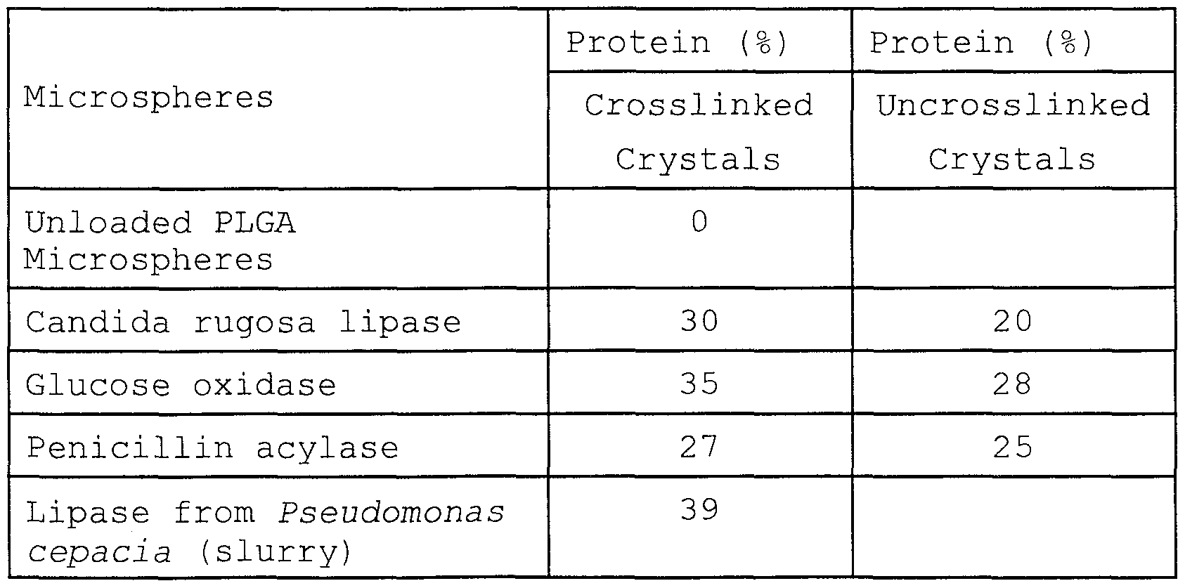 Figure imgf000123_0001