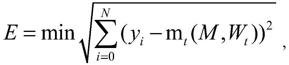 Figure FDA0002334308390000023