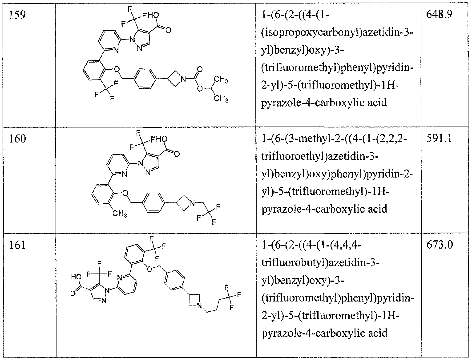Figure imgf000088_0002