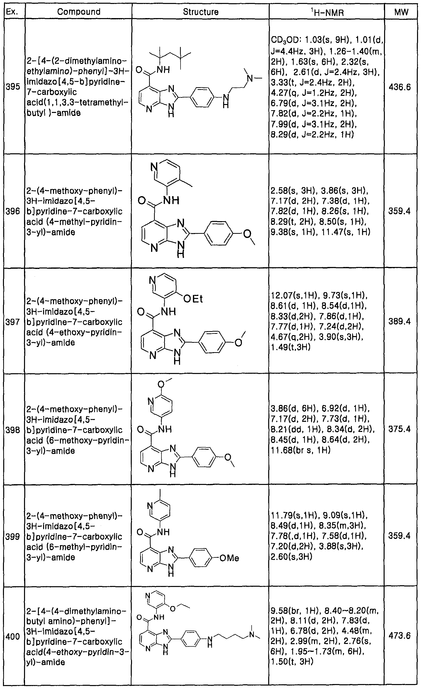 Figure imgf000072_0001