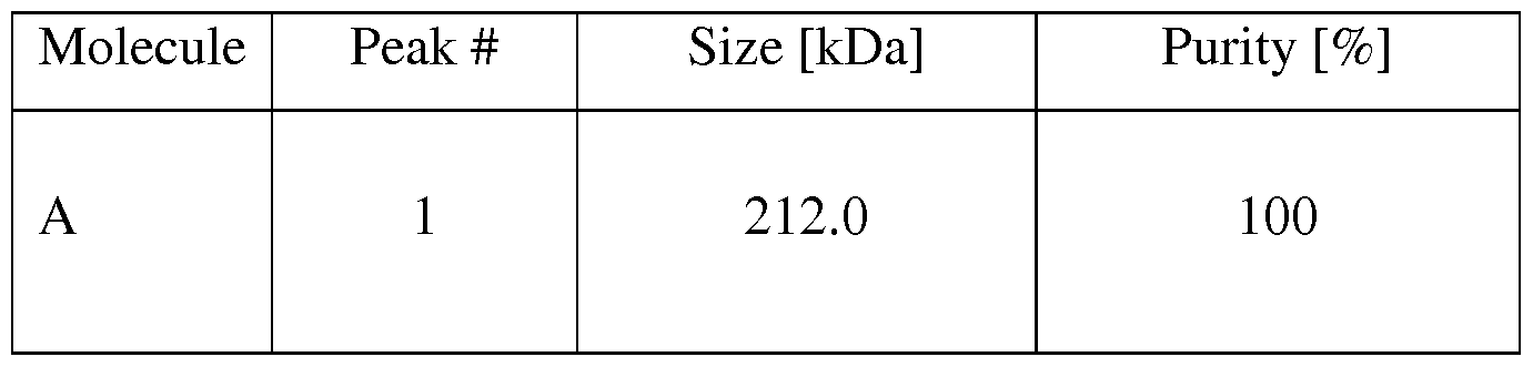 Figure imgf000106_0002