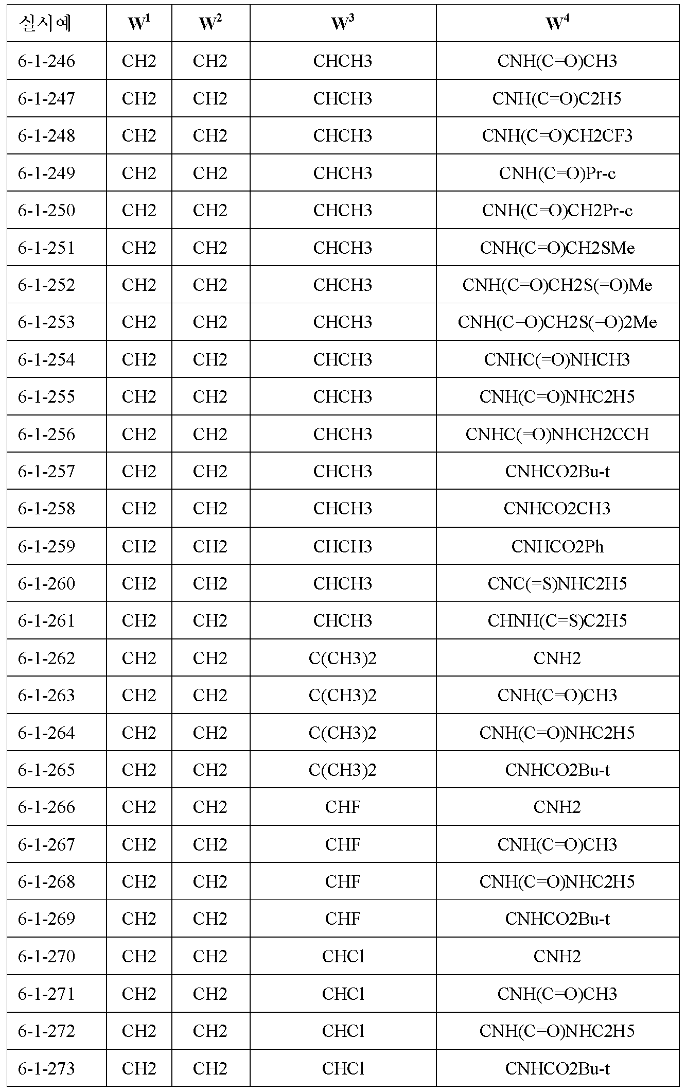 Figure 112010063141505-pct00241