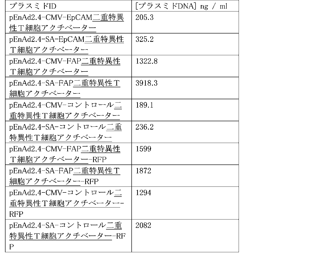 Figure 0007525558000004