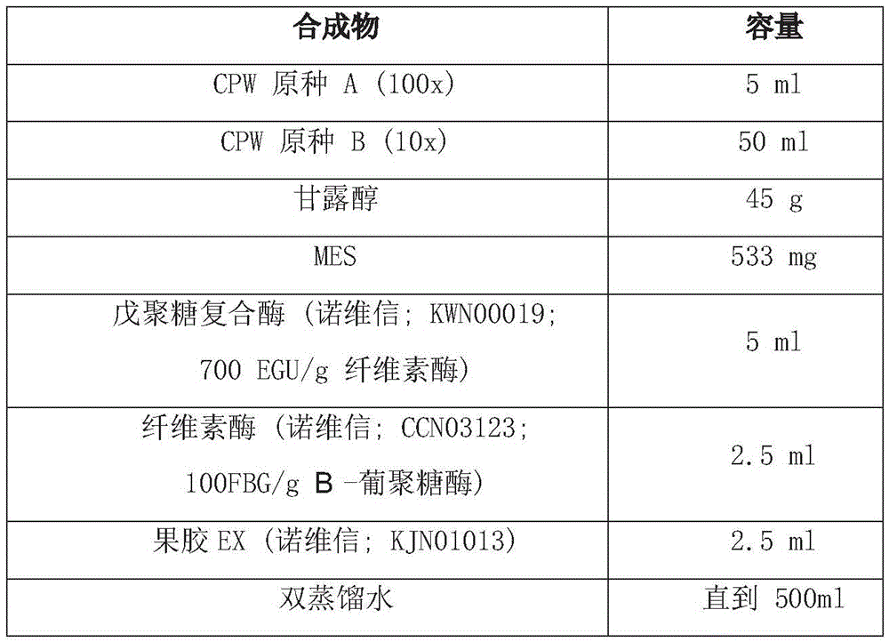 Figure RE-GDA0002680708200000281