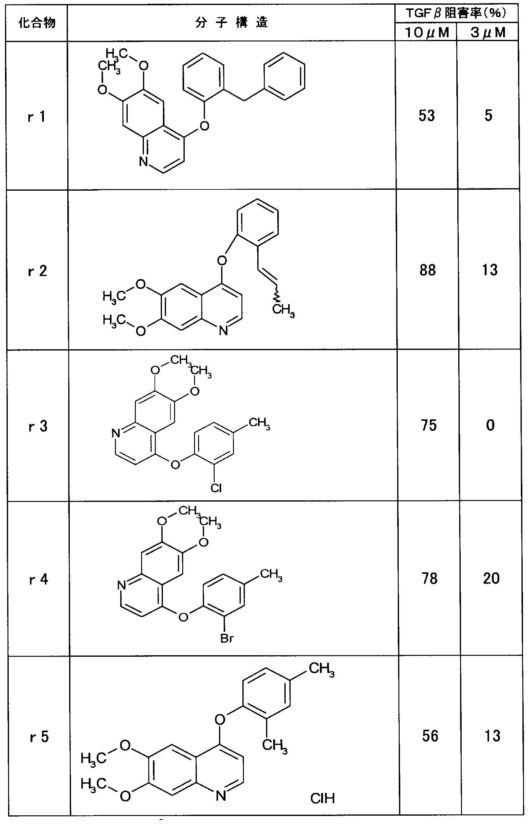 Figure imgf000298_0001
