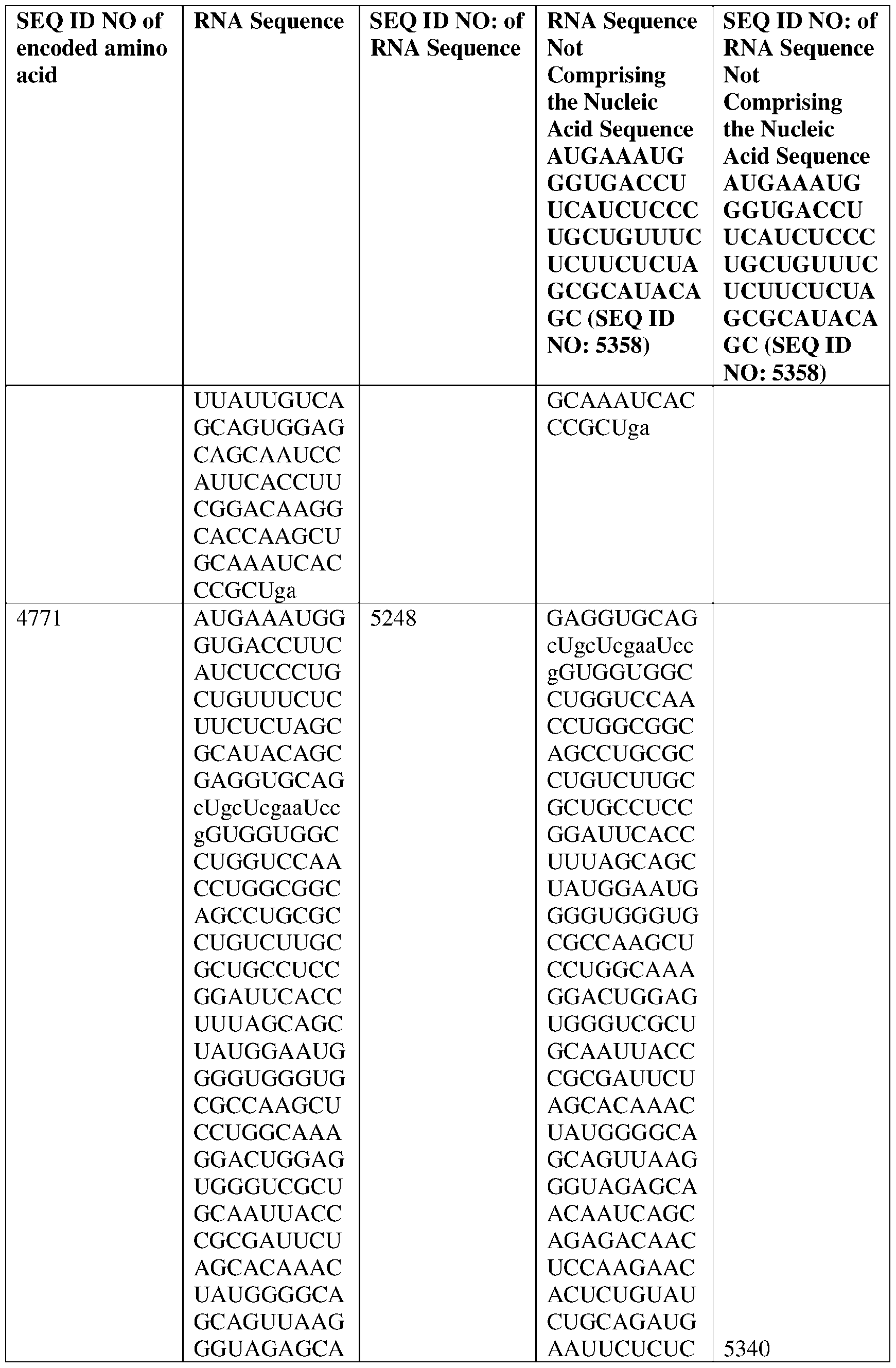 Figure imgf000252_0001