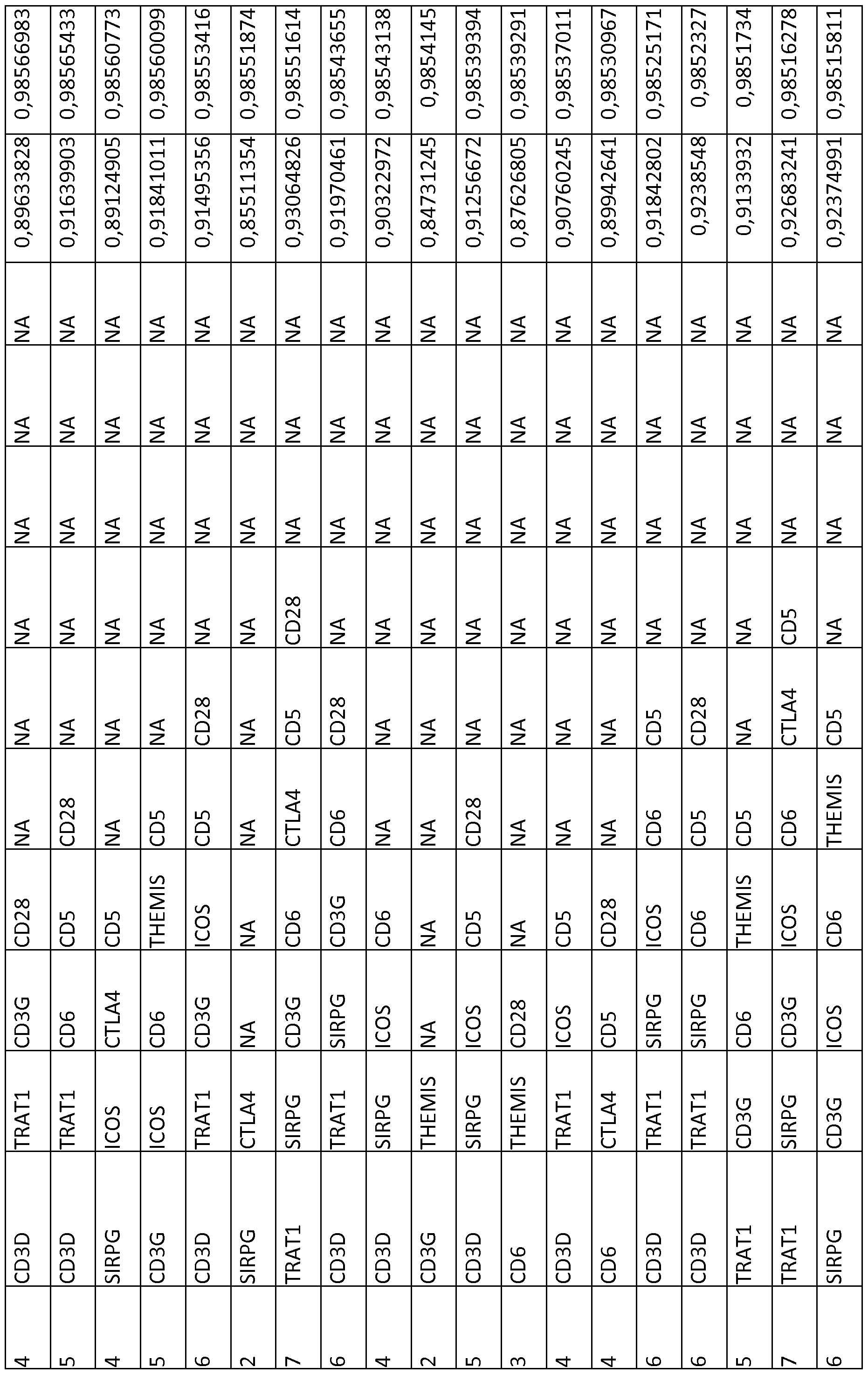 Figure imgf000283_0001