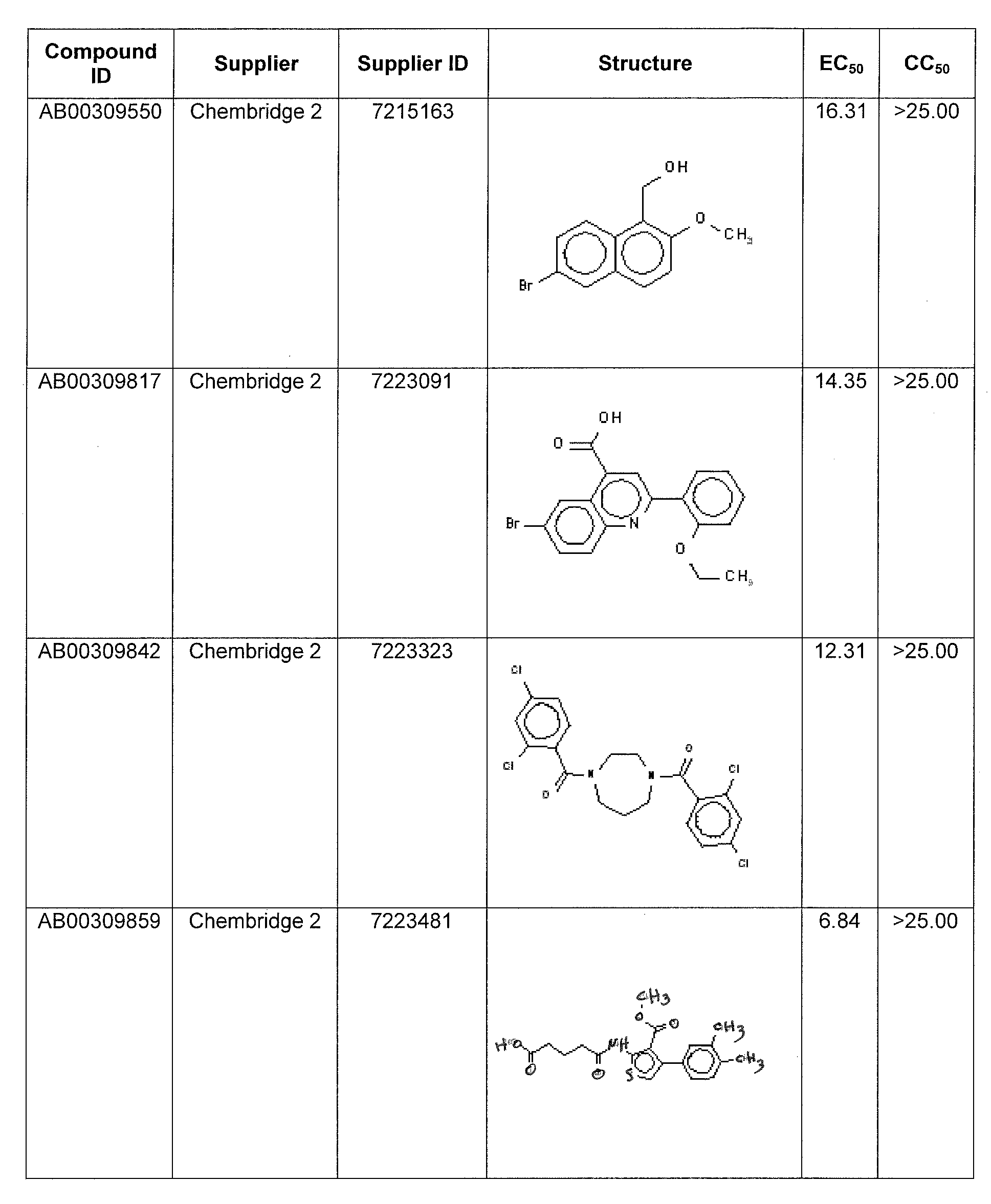 Figure imgf000065_0001