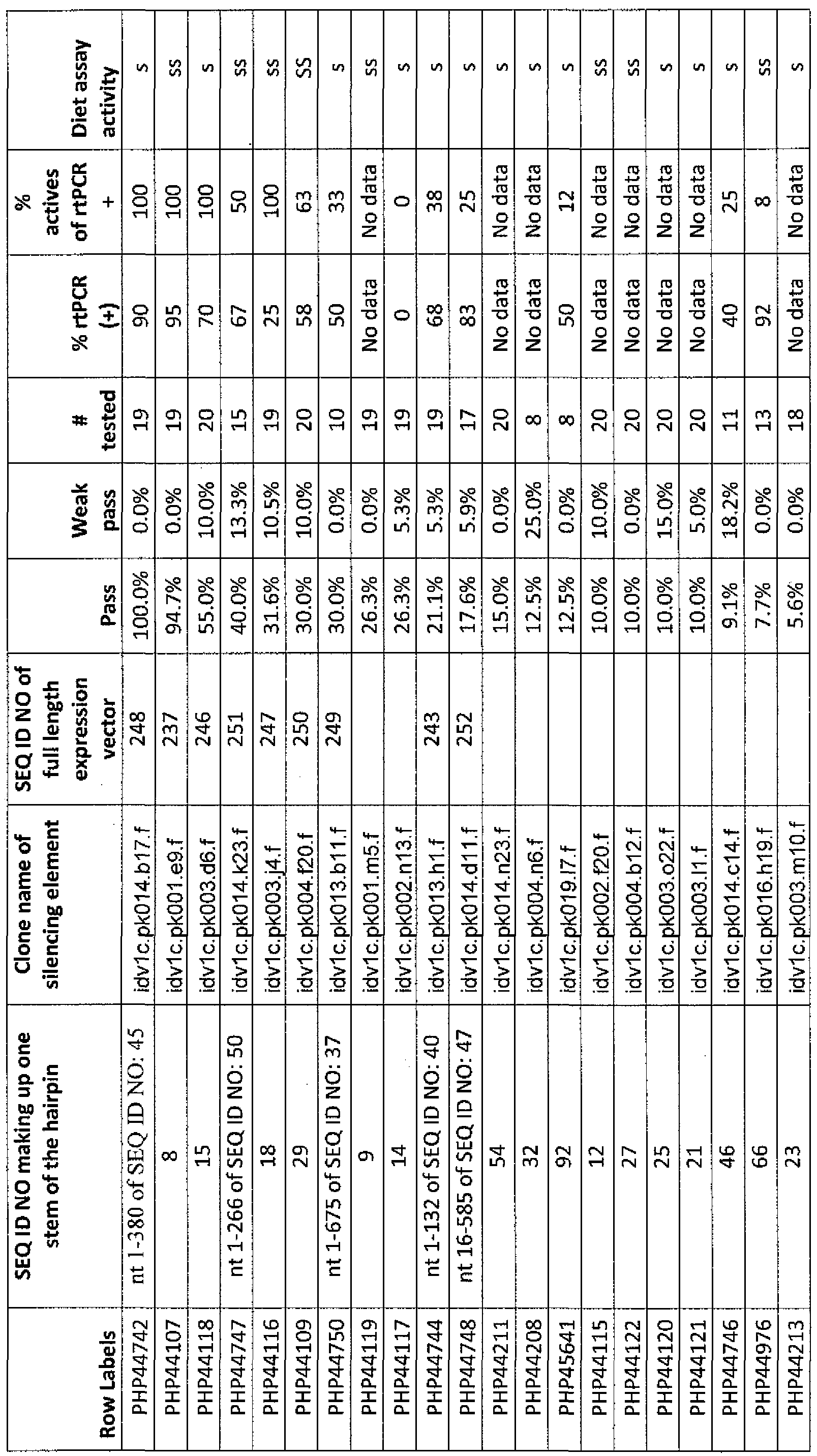 Figure imgf000085_0001