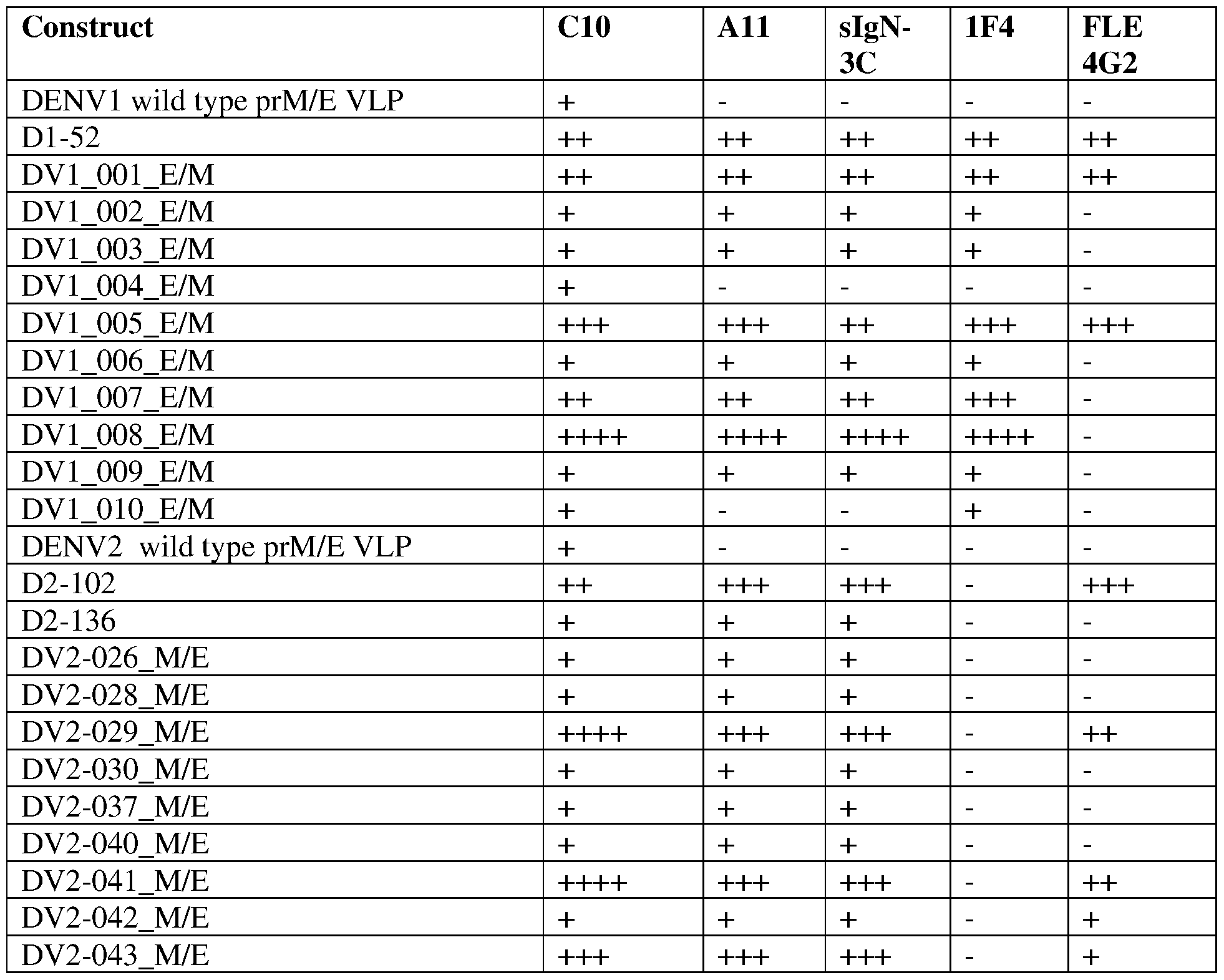 Figure imgf000209_0001