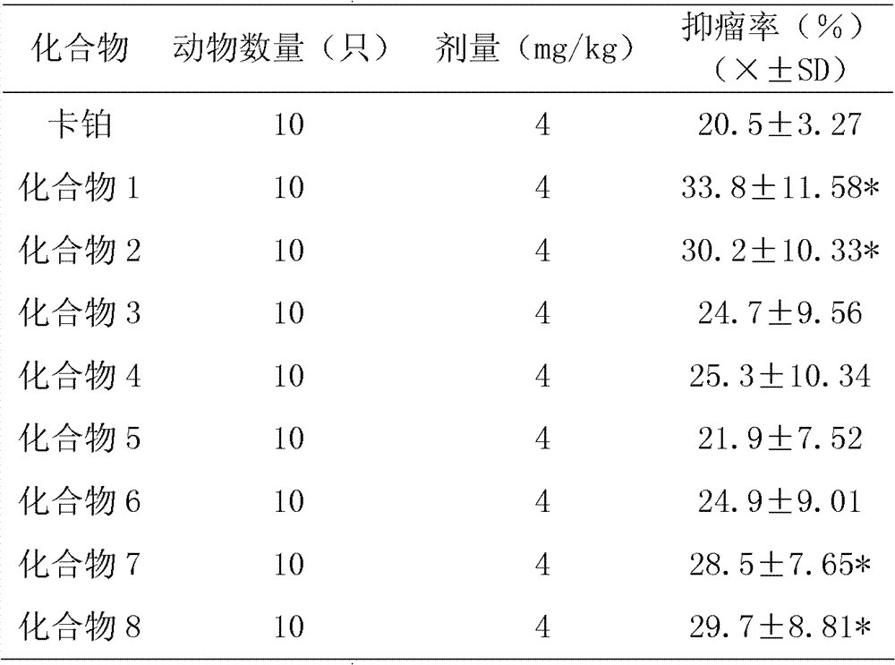 Figure BDA0000074739390000681