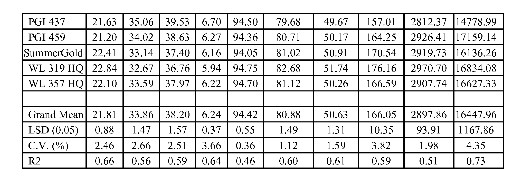 Figure imgf000071_0002