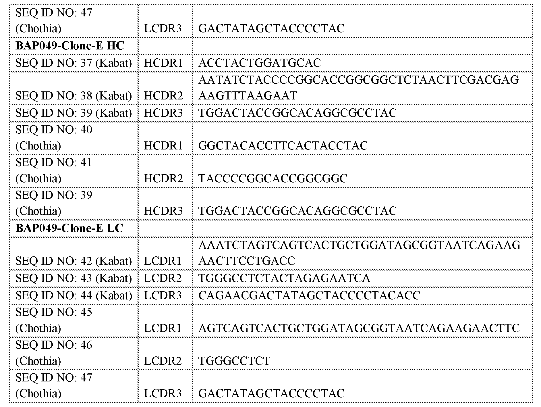 Figure imgf000033_0001