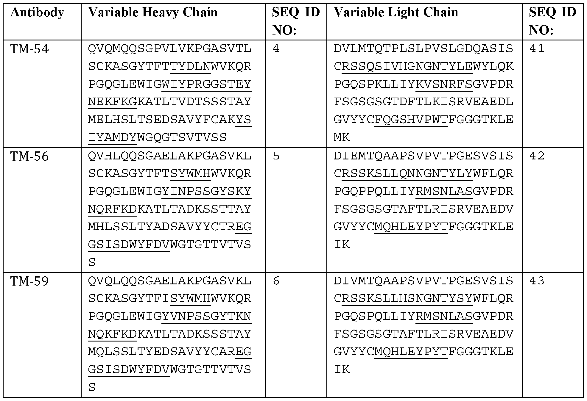 Figure imgf000083_0002