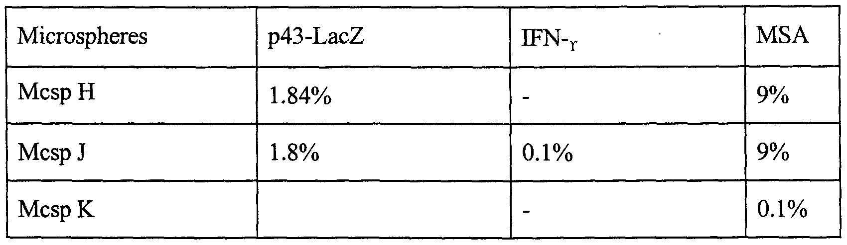 Figure imgf000090_0001