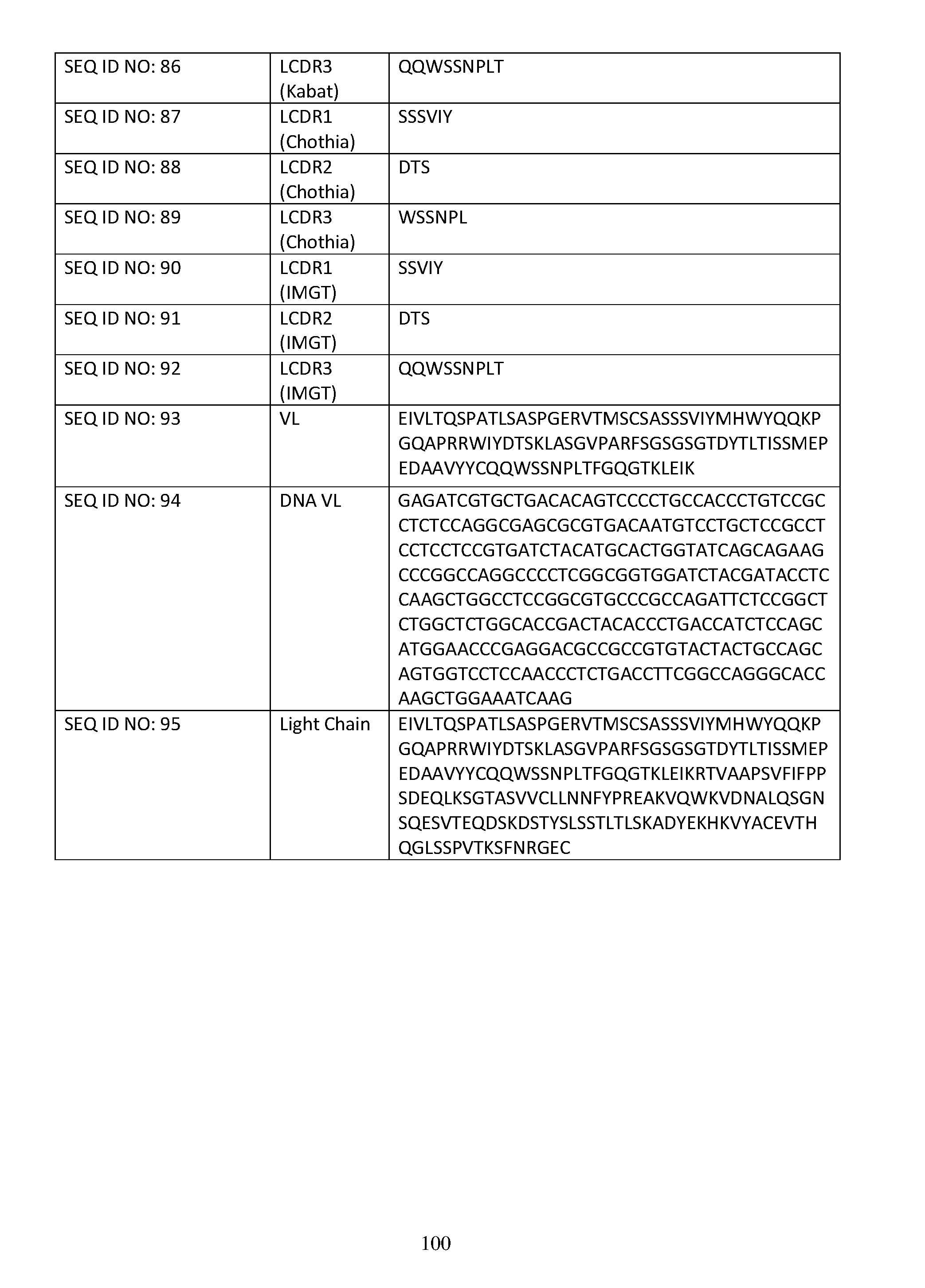 Figure imgf000102_0001