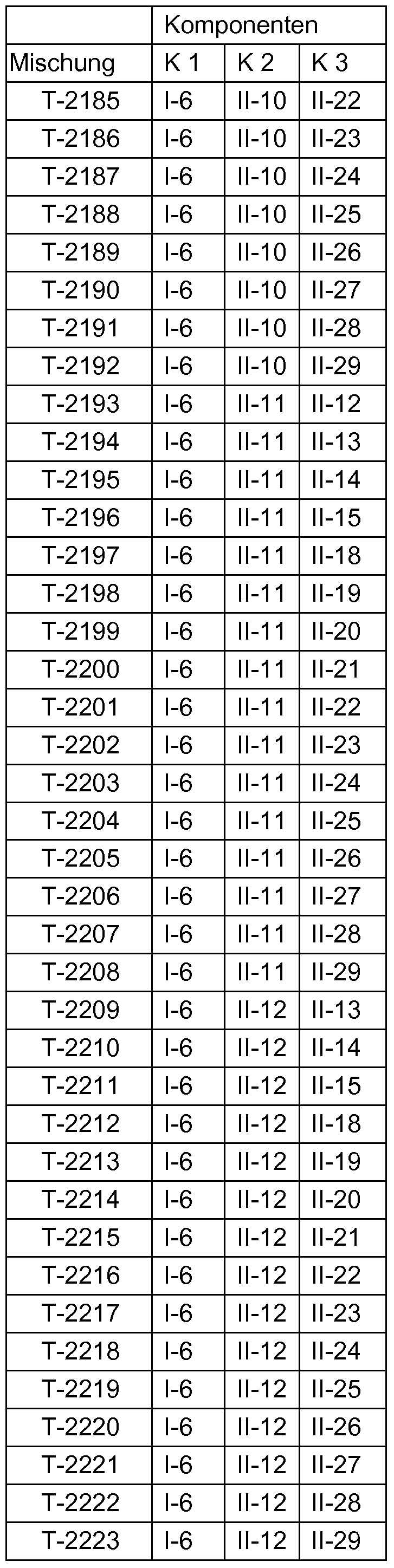 Figure imgf000113_0001