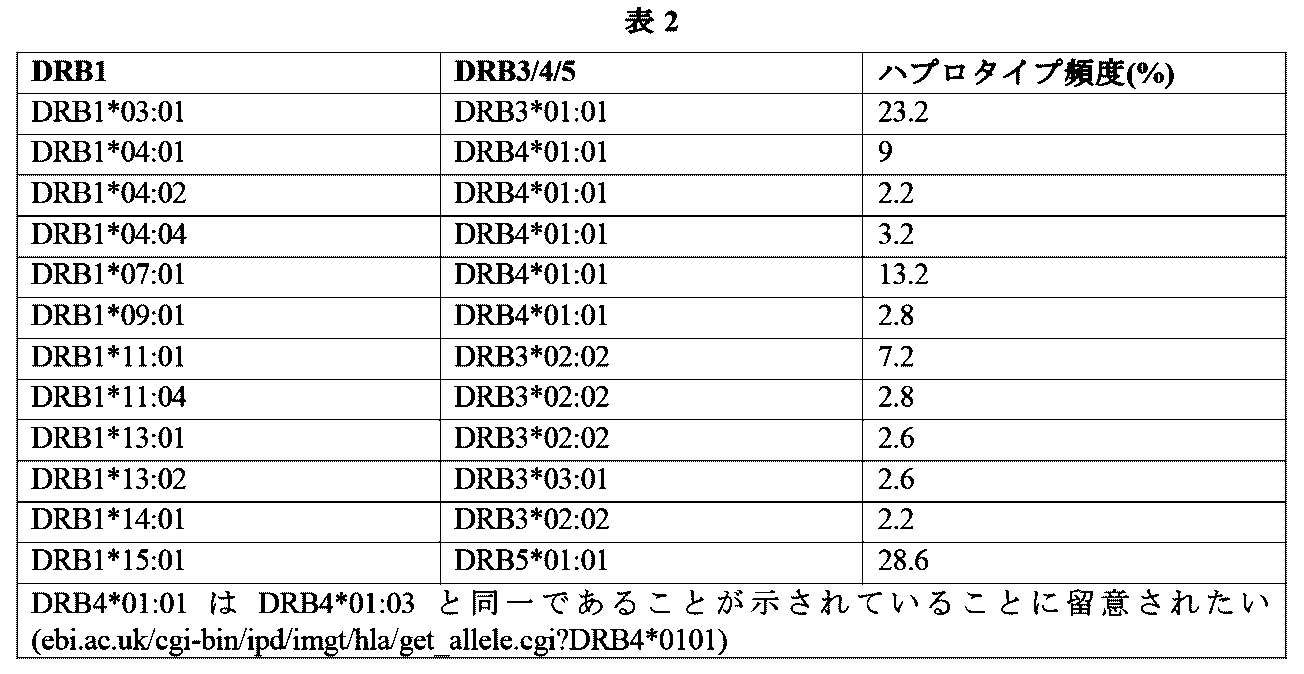 Figure 2023071806000003