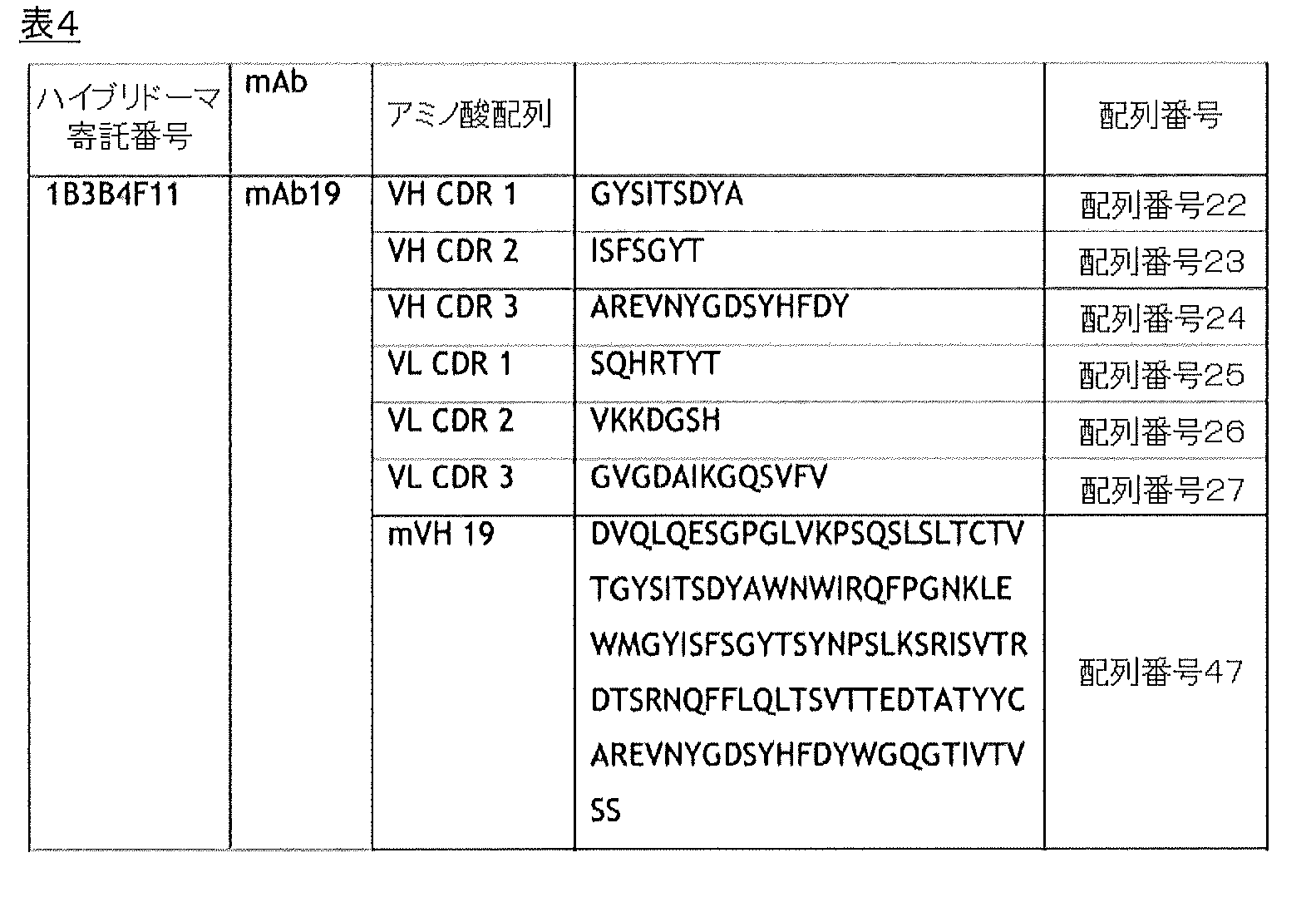 Figure 0007156622000005