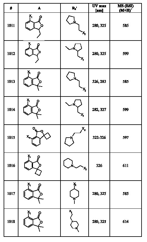 Figure 112007017455351-pct00269