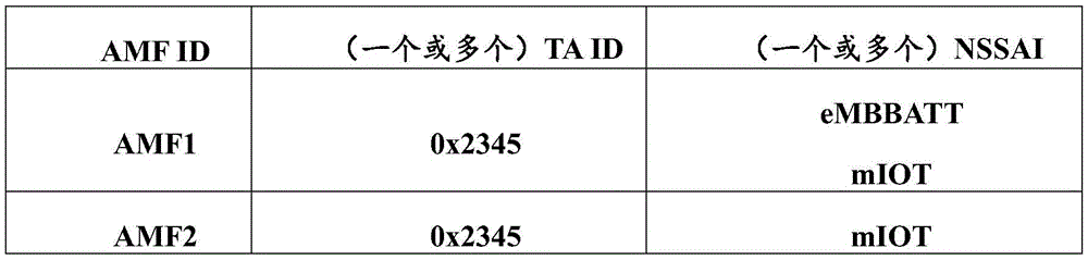 Figure BDA0003682716270000131