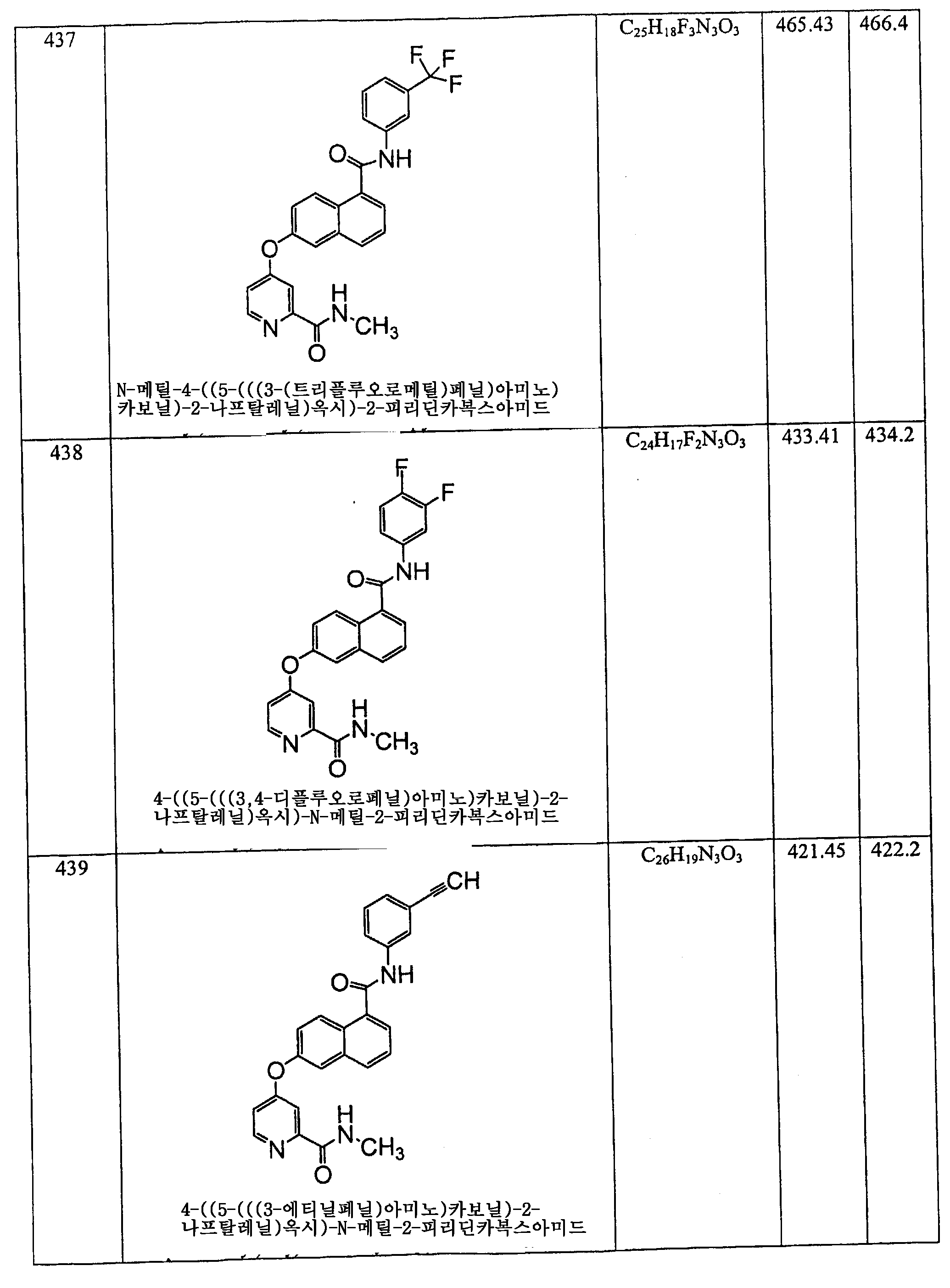 Figure 112006060289308-PCT00204