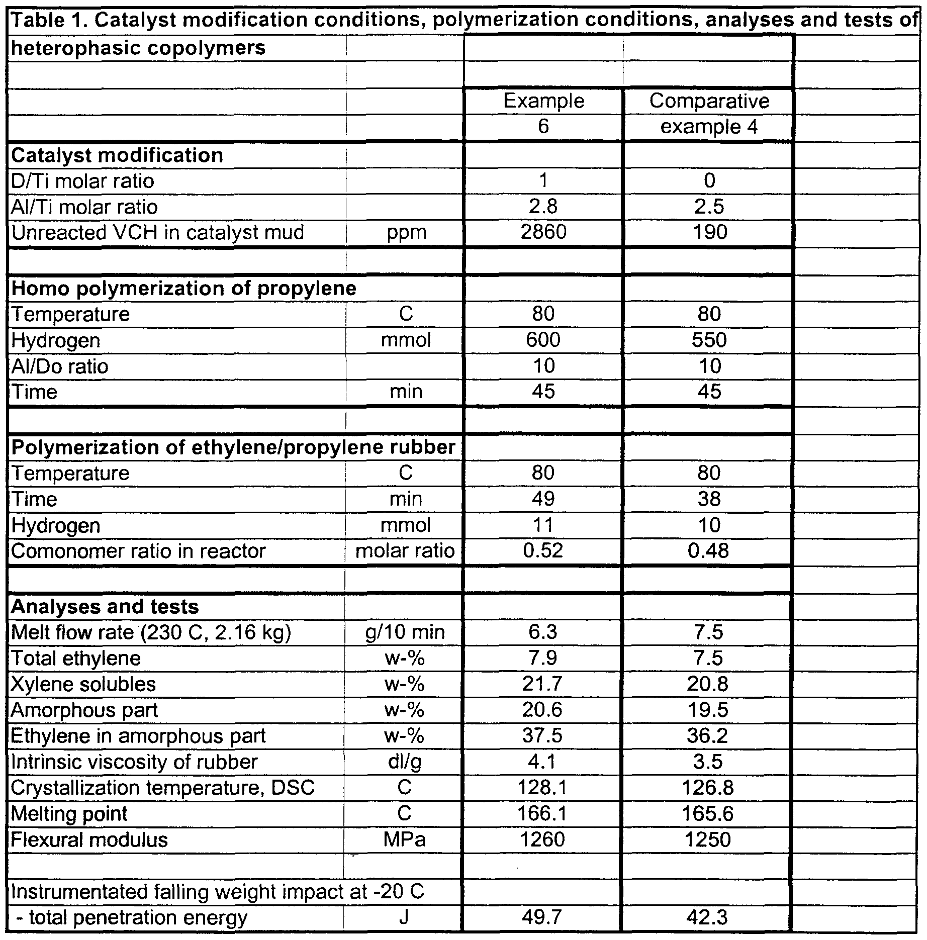 Figure imgf000025_0001