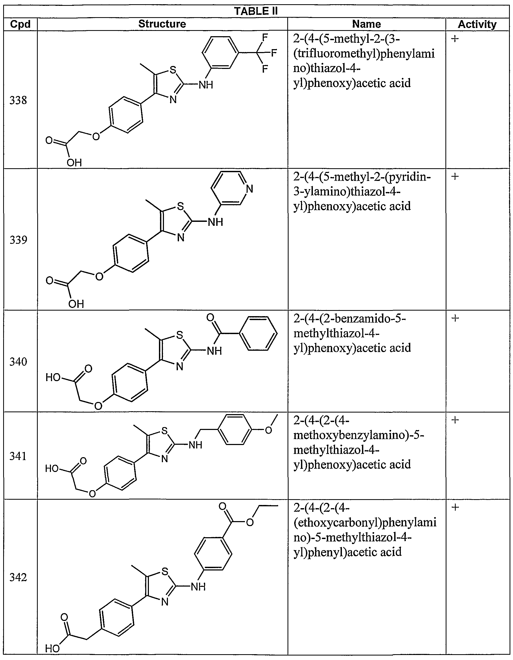 Figure imgf000114_0001