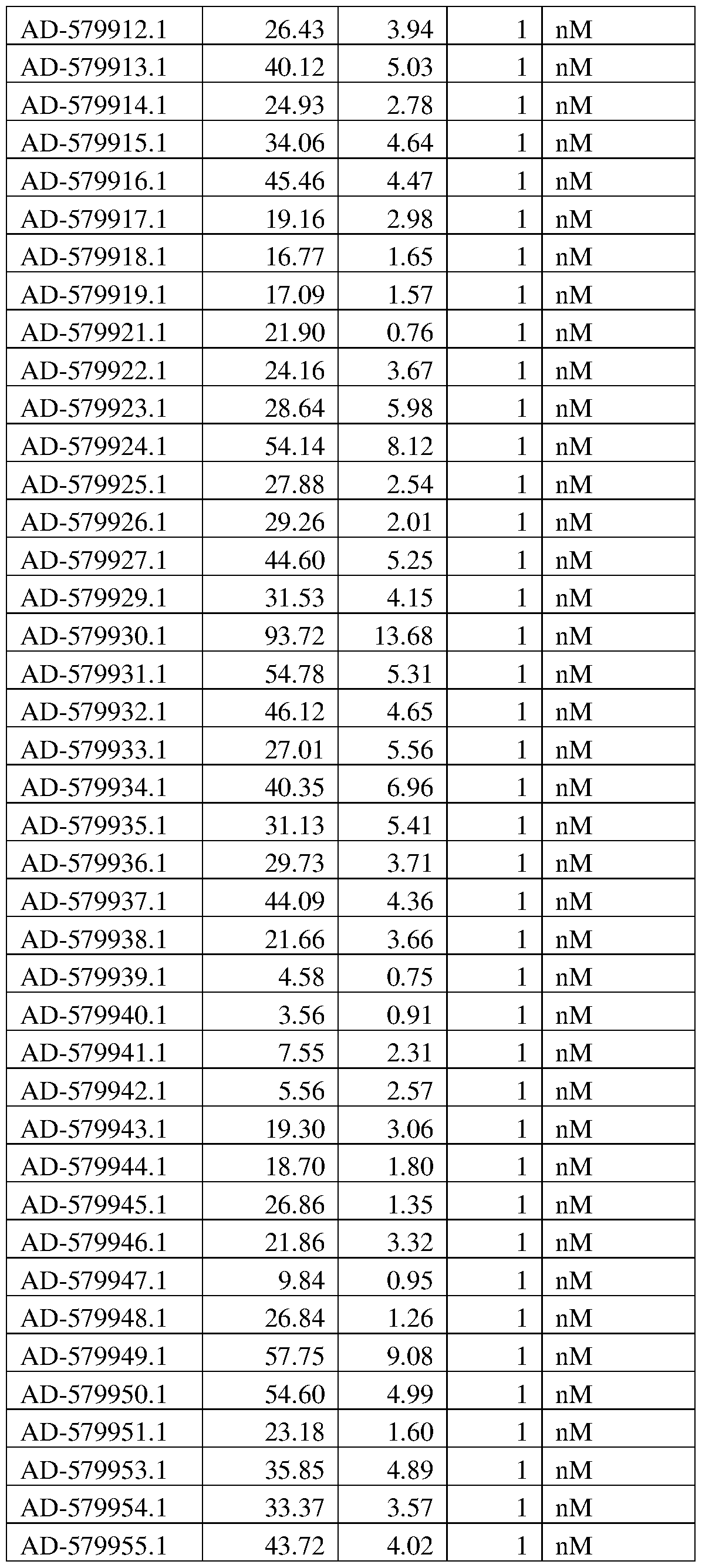 Figure imgf000403_0001