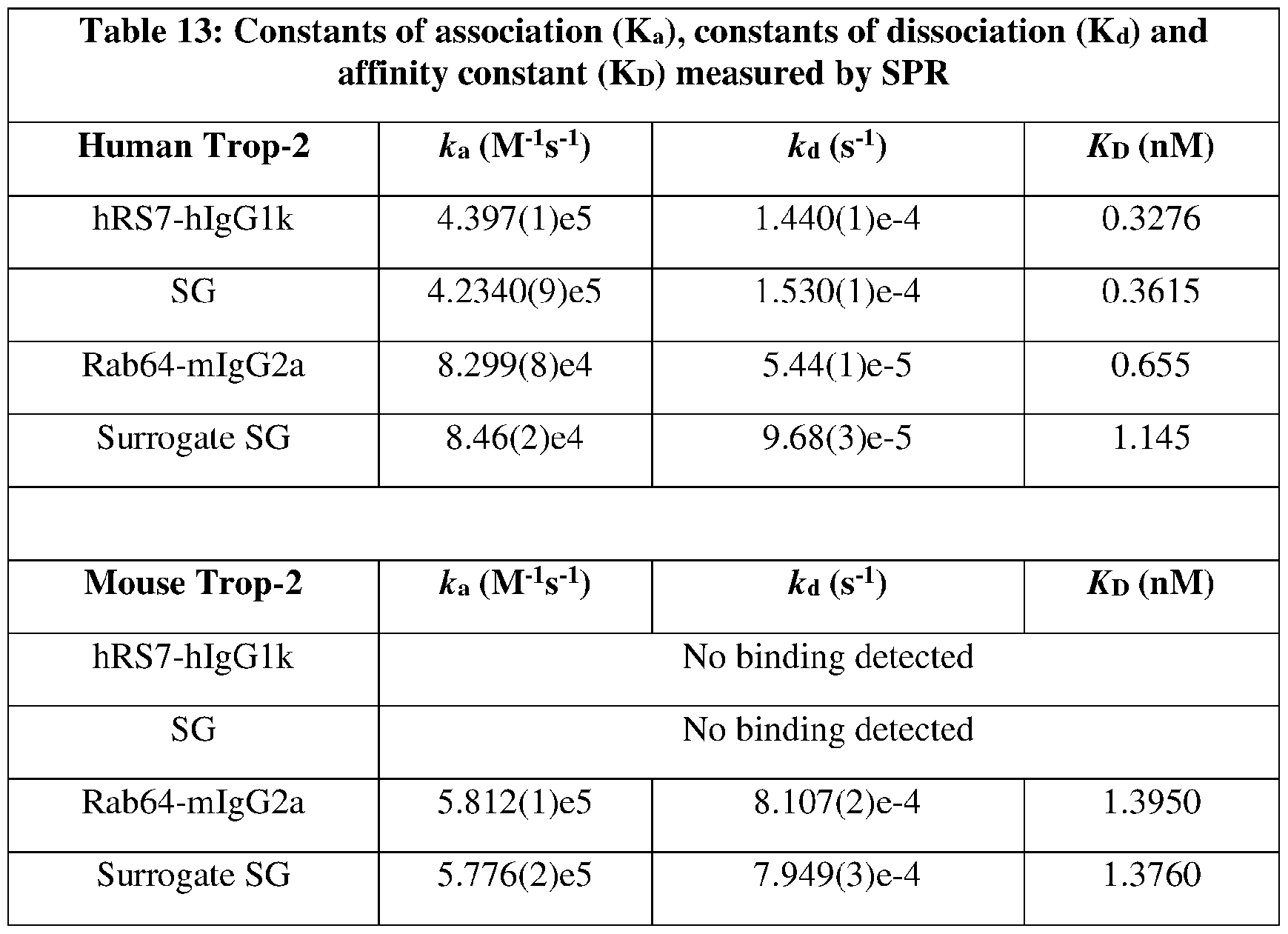 Figure imgf000116_0001