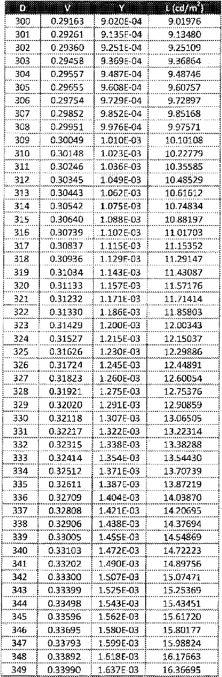 Figure imgf000031_0001