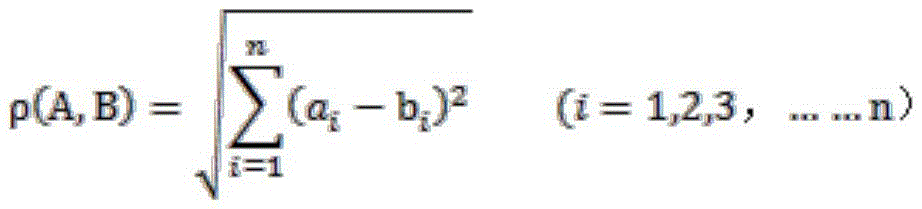 Figure BDA0002088129640000021