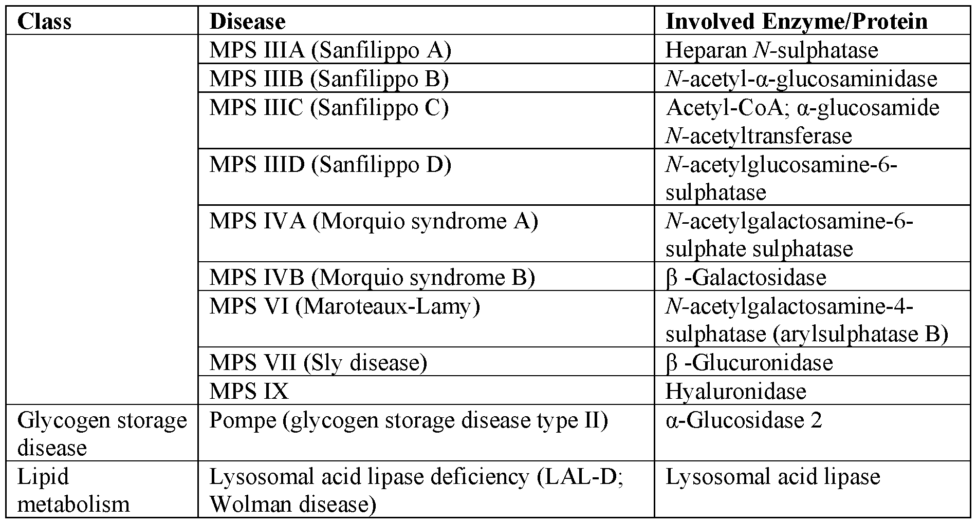 Figure imgf000013_0001