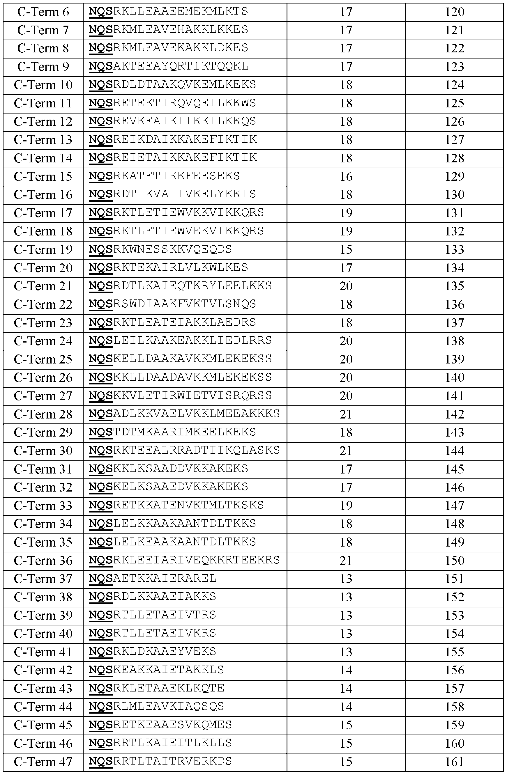Figure imgf000024_0001