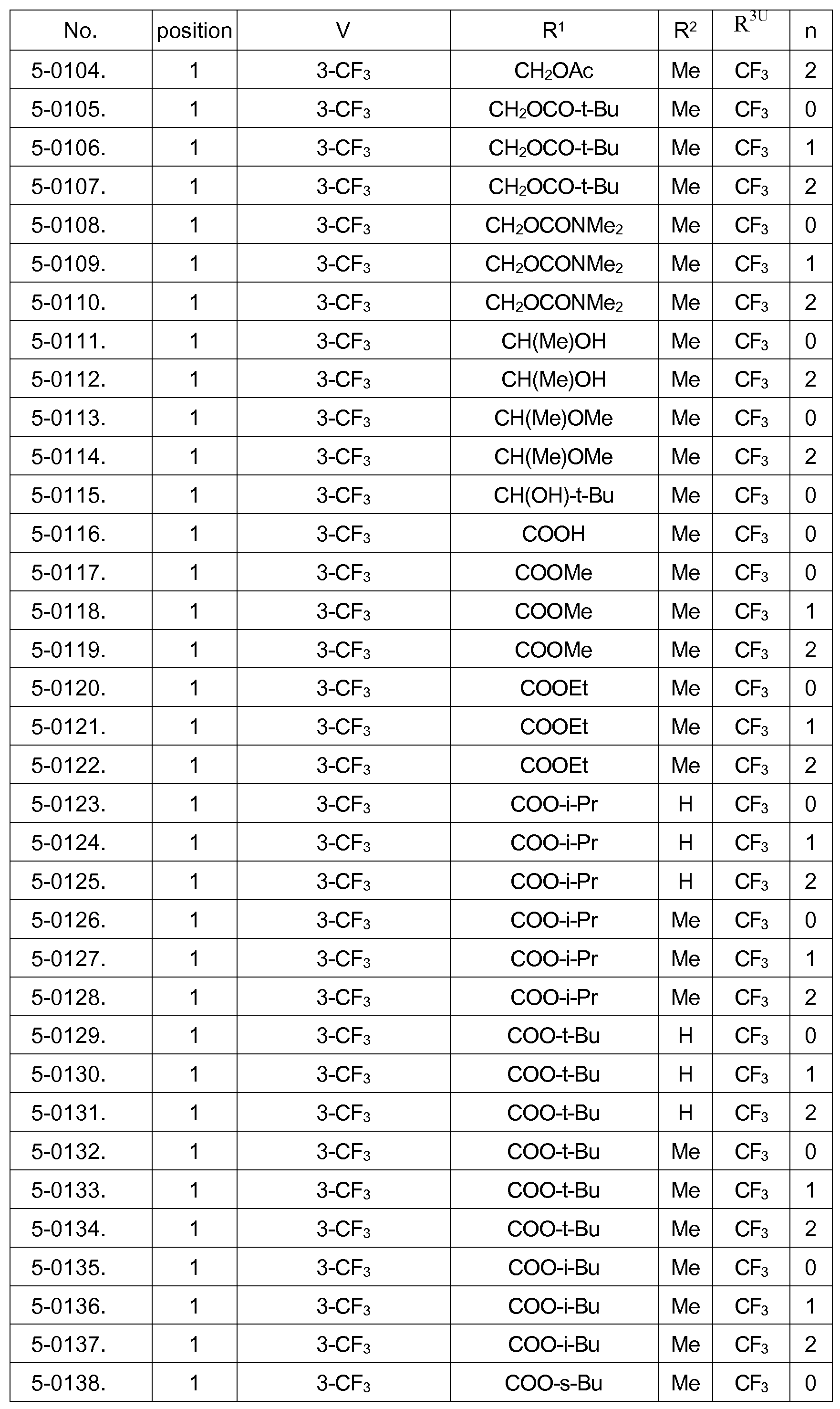 Figure imgf000048_0001