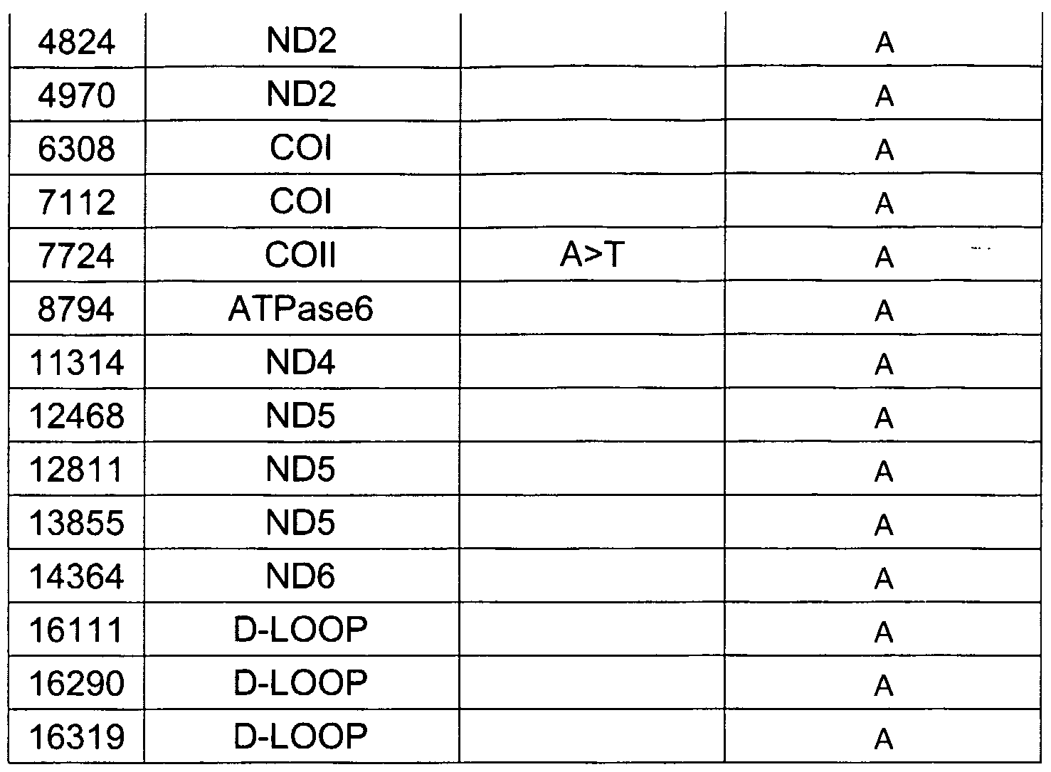 Figure imgf000063_0001