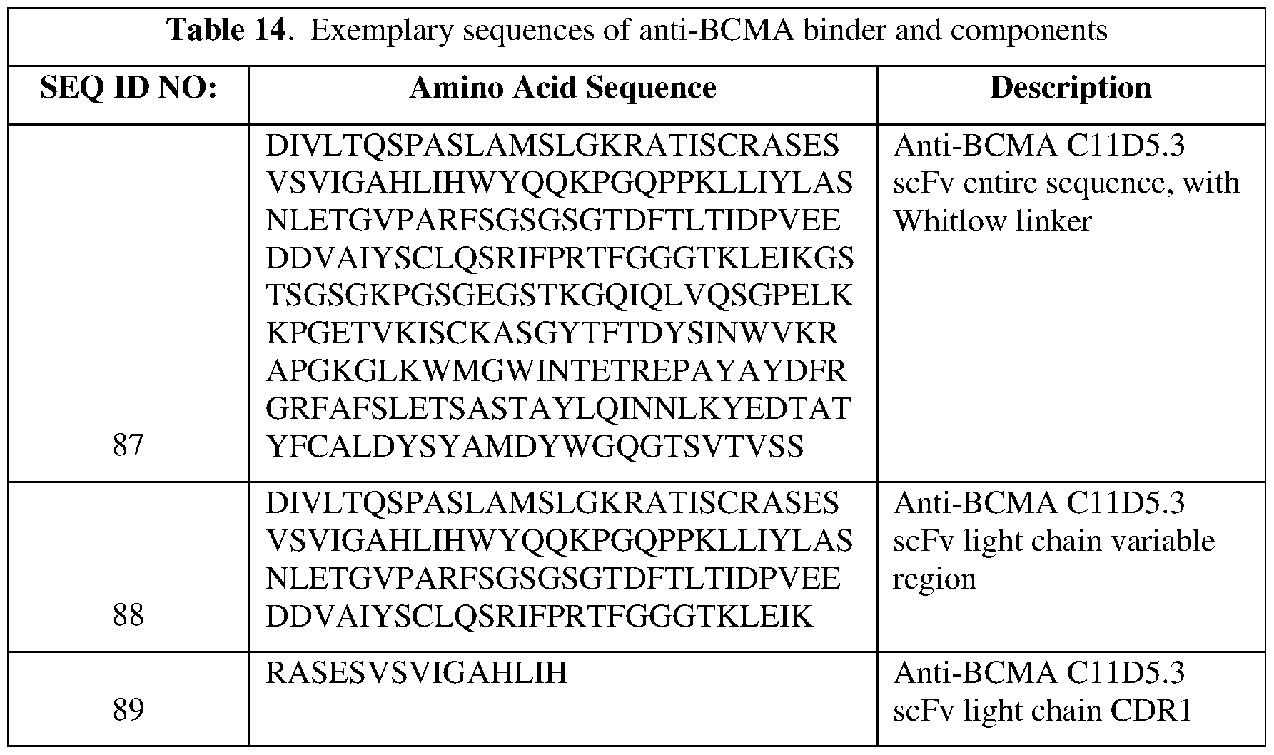 Figure imgf000176_0001