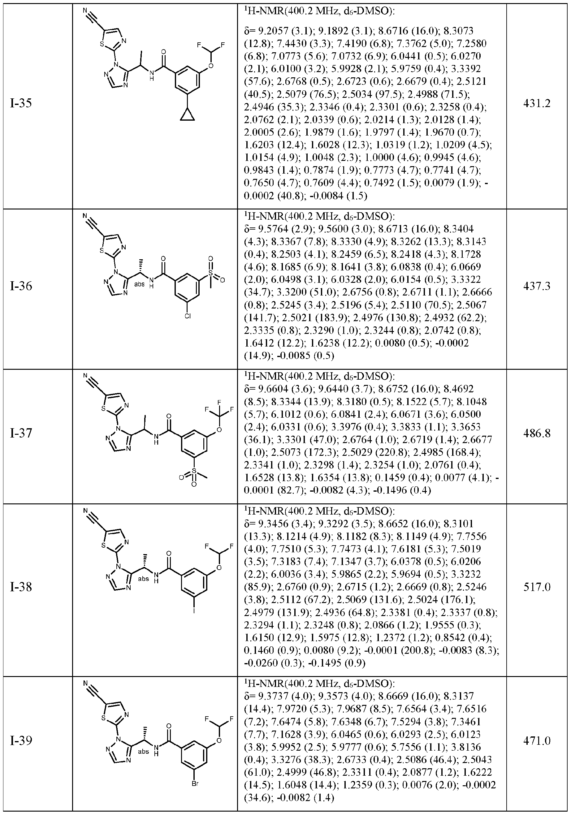 Figure imgf000155_0001