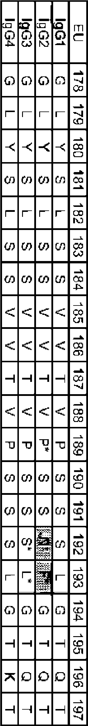 Figure imgf000011_0001