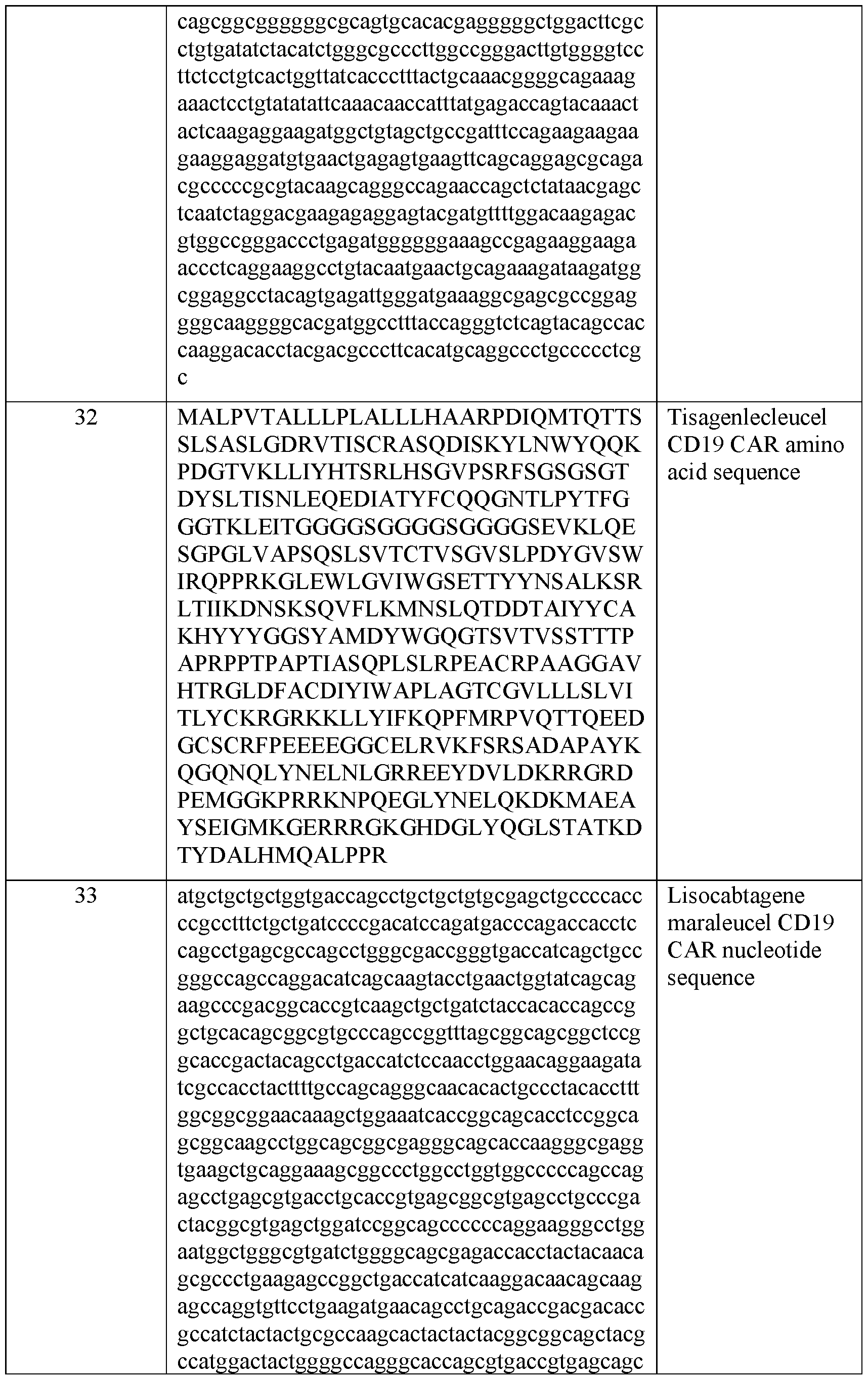 Figure imgf000271_0001