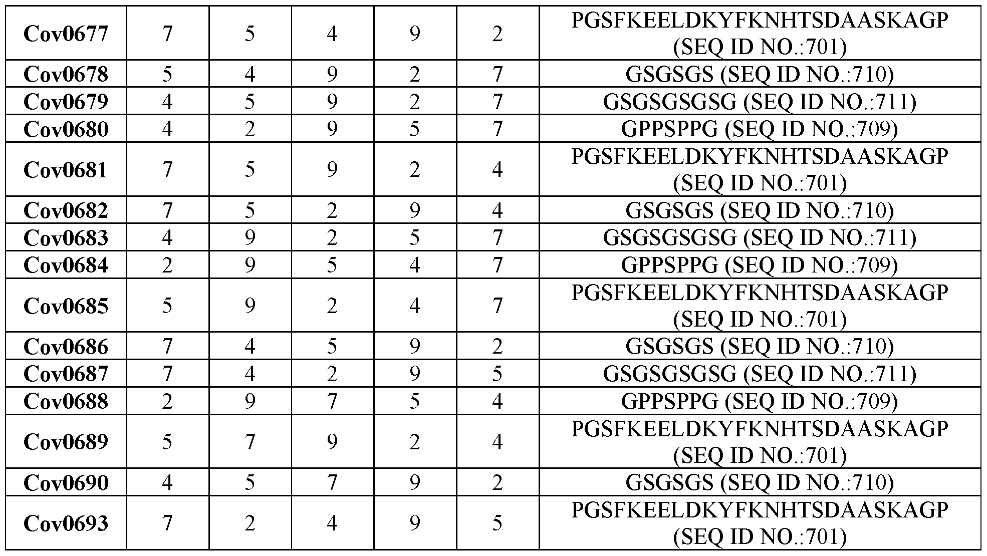 Figure imgf000381_0001