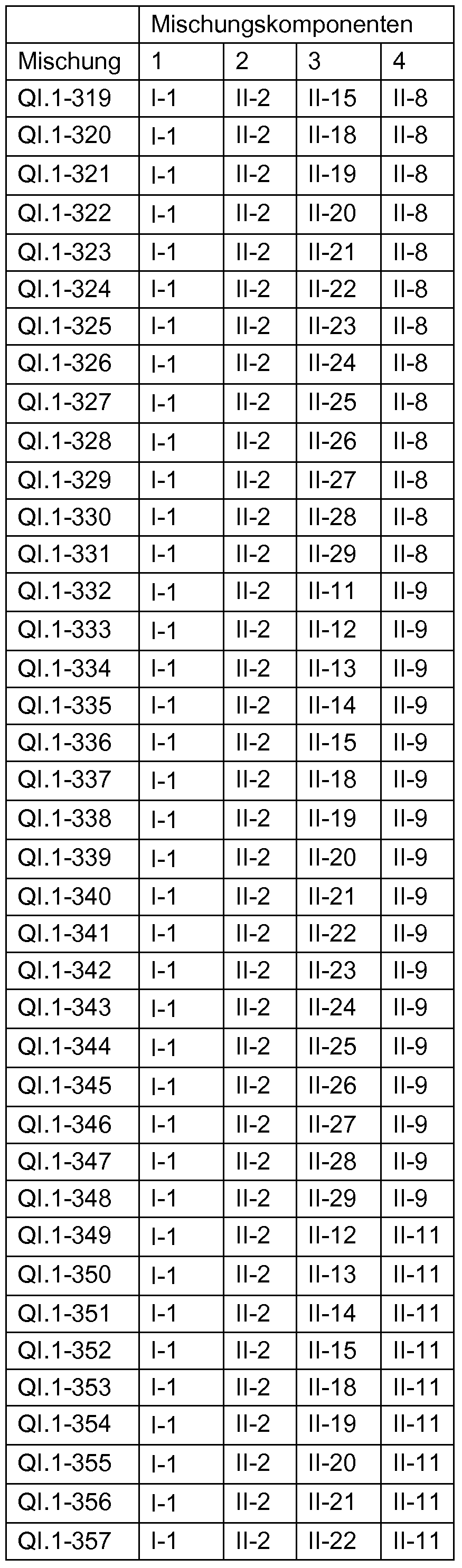 Figure imgf000165_0001
