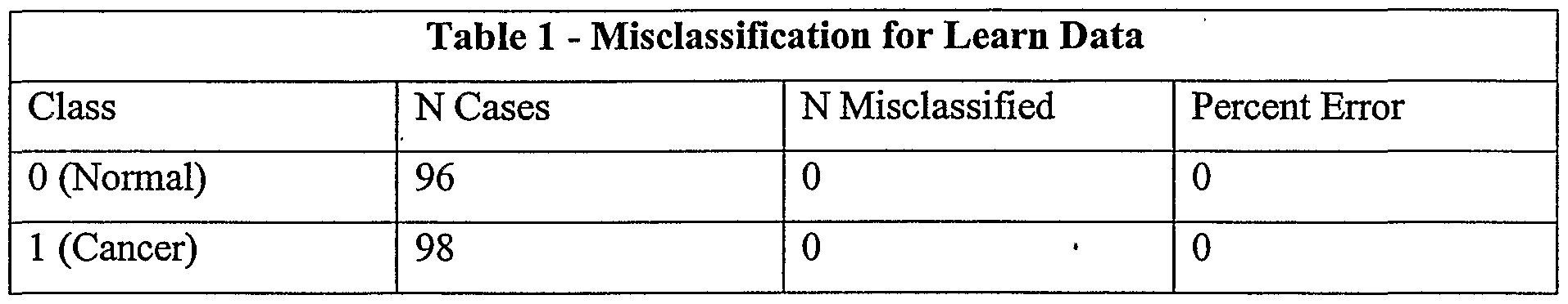 Figure imgf000032_0001
